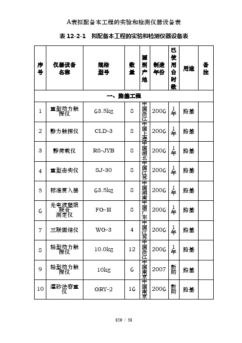 A表拟配备本工程的实验和检测仪器设备表