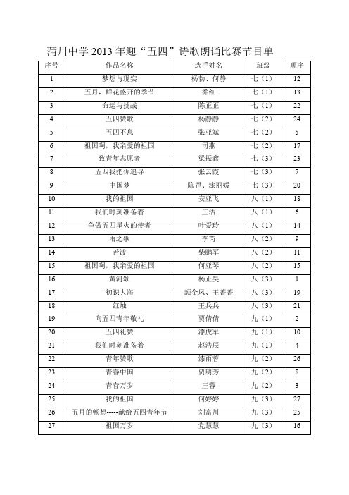 “五四”诗歌朗诵节目单
