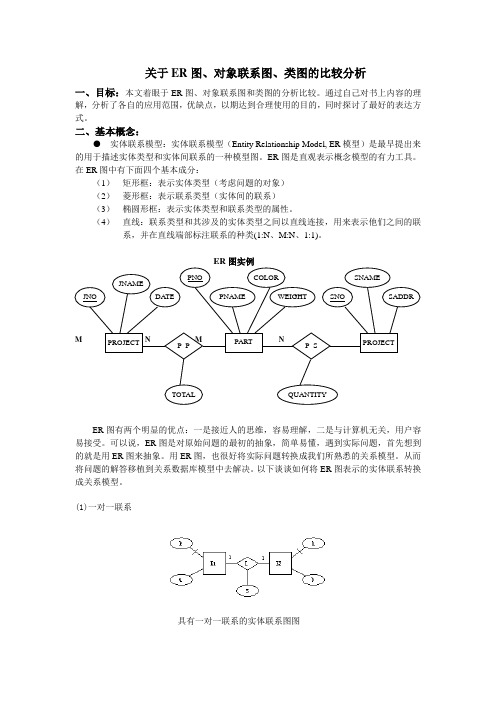 关于ER图对象联系图类图的比较分析