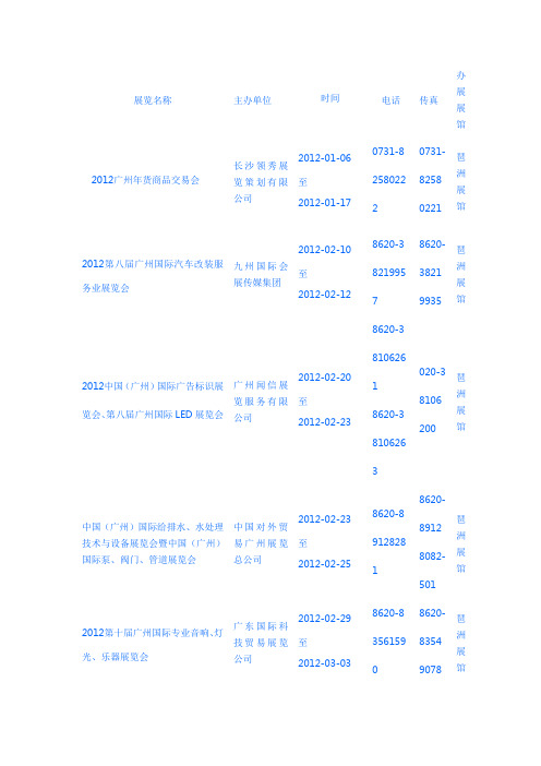 2012琶洲展馆展会排期