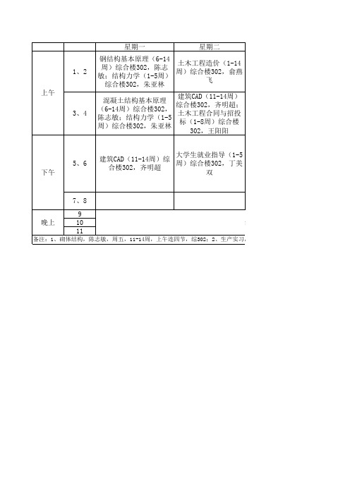 建工课程表