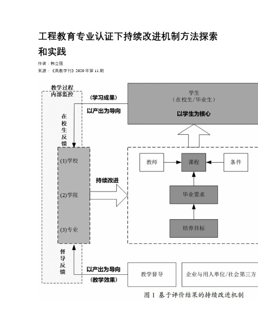 工程教育专业认证下持续改进机制方法探索和实践