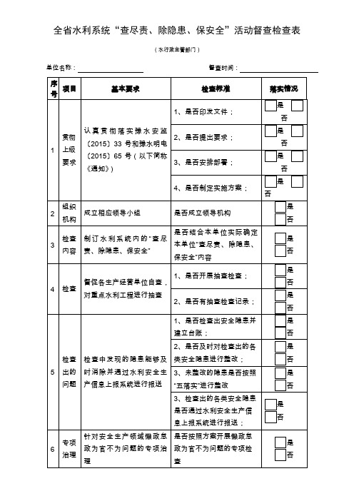 全省水利系统查尽责、除隐患、保安全活动督查检查表