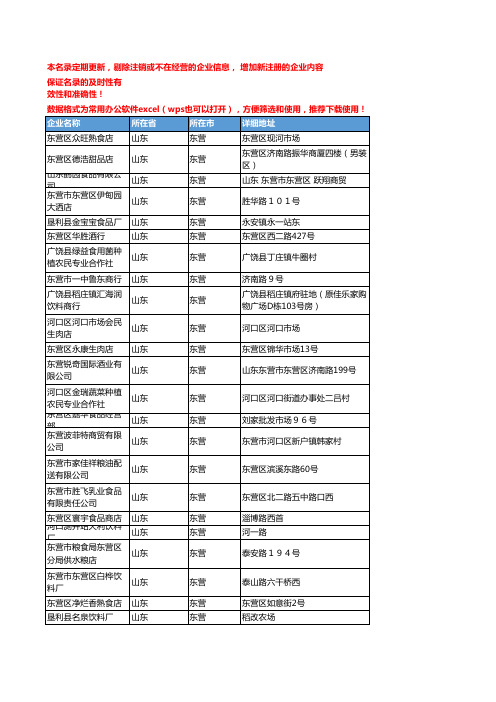 2020新版山东东营饮料企业公司名录名单黄页联系方式大全430家