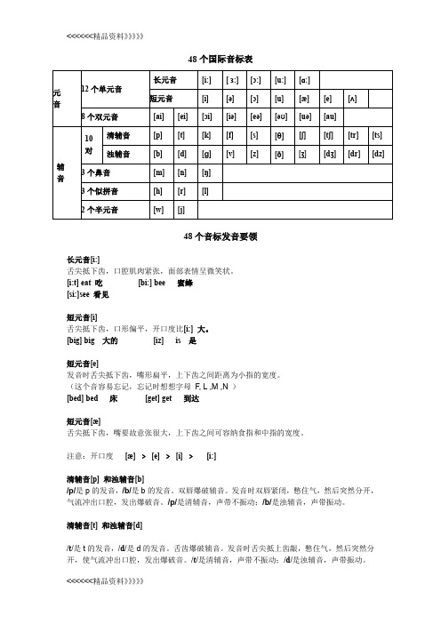 48个国际音标表发音整理教学文案