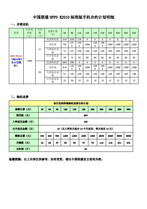 中国联通OPPO R2010手机合约计划明细