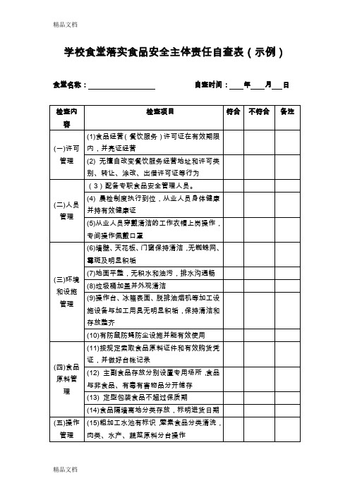 学校食堂落实食品安全主体责任自查表讲课稿