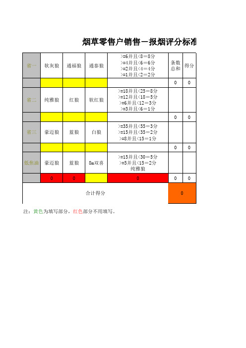 烟草评分标准,得分档统计表