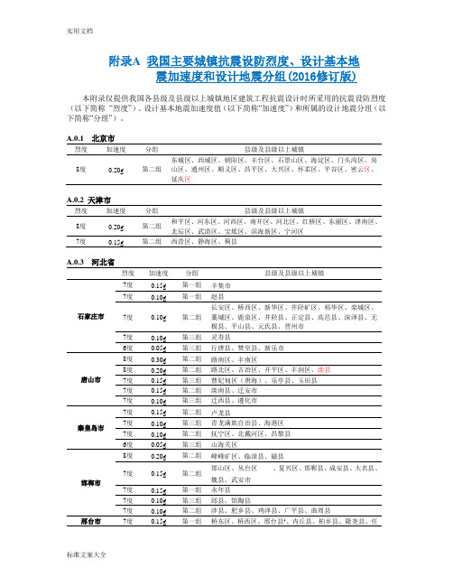 附录A 我国主要城镇抗震设防烈度、设计基本地震加速度和设计地震分组(2016修订版)