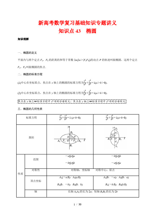 新高考数学复习基础知识专题讲义43 椭圆(解析版)