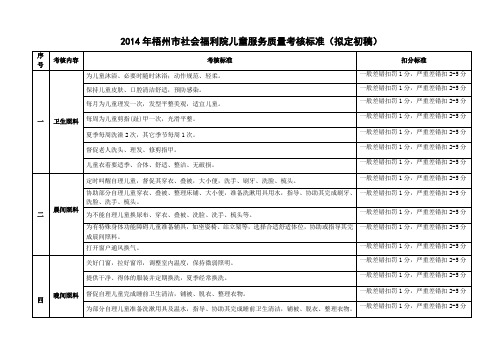 服务质量考核标准表(儿童)