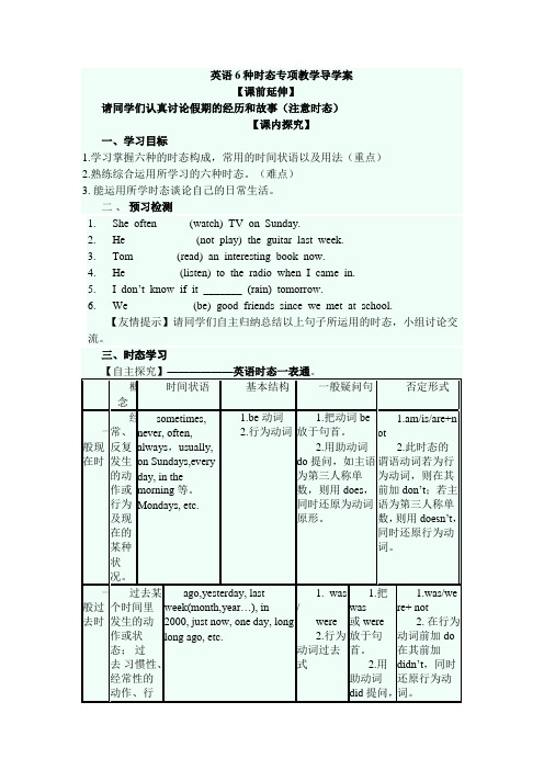 英语人教版八年级下册unit 8 语法讲解