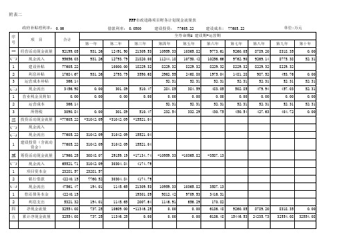 PPP市政道路项目融资方案-财务计划现金流量表