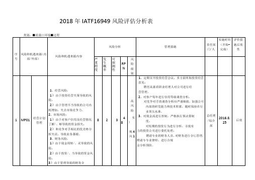 2018年IATF16949风险评价分析表