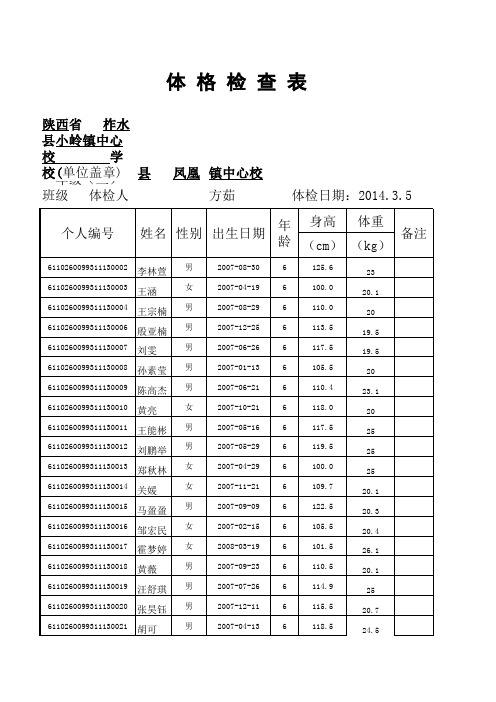 凤凰镇中心校一年级三班学生体质监测表