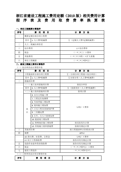 浙江省建设工程施工费用定额版相关费用计算程序表及费用取费费率换算表