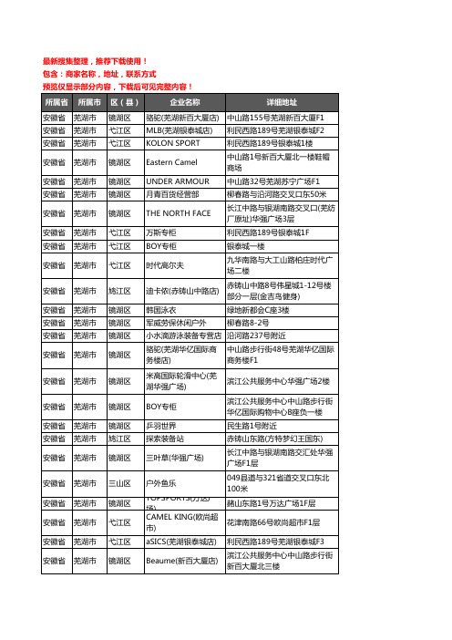 新版安徽省芜湖市户外用品企业公司商家户名录单联系方式地址大全45家