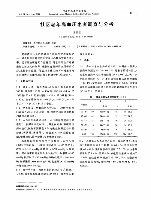 社区老年高血压患者调查与分析