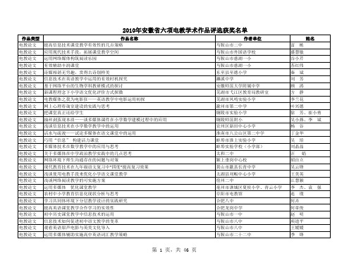 2010年安徽省六项电教学术作品评选获奖名单