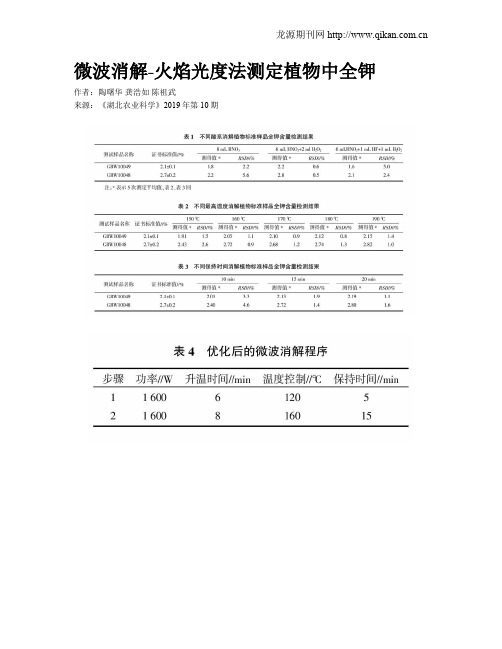 微波消解-火焰光度法测定植物中全钾