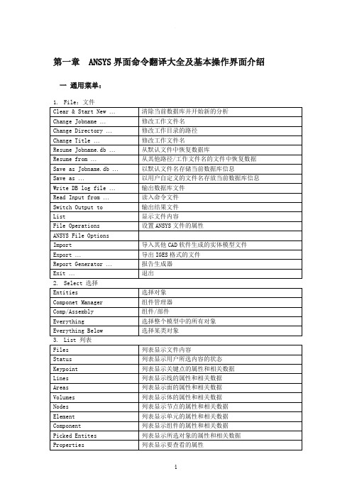 ANSYS界面命令翻译