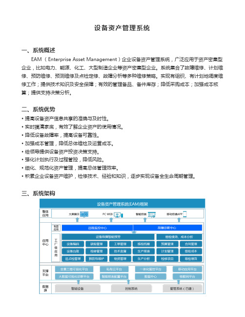 设备资产管理系统