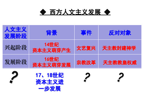 14.理性之光-优质课件