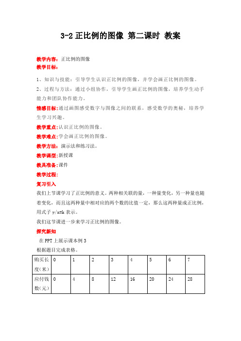 冀教版数学六年级下册正比例的图像 第二课时 教案