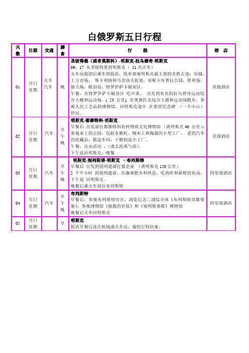 白俄罗斯5天日程