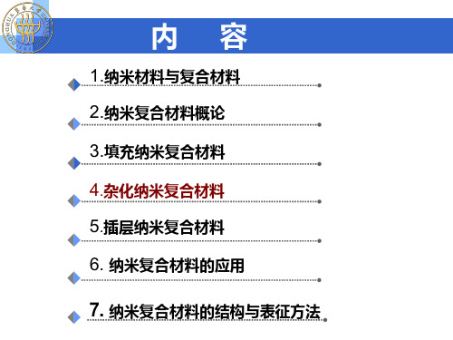 纳米复合材料：第4章 杂化复合材料