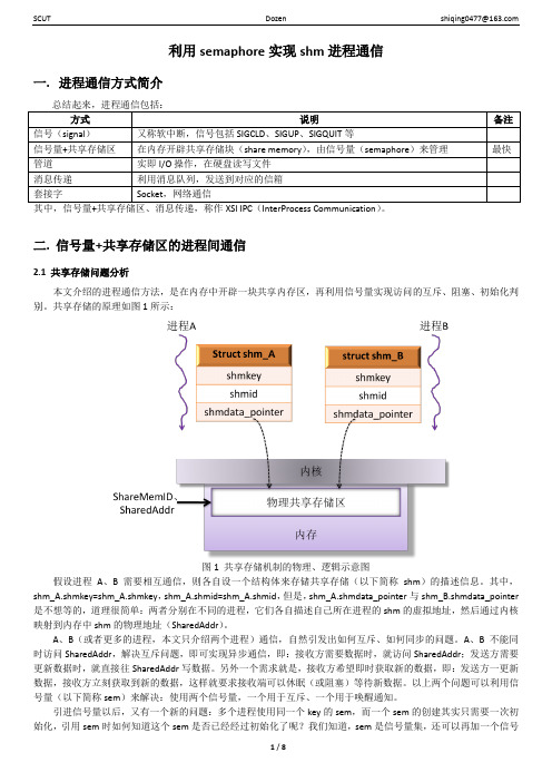 利用semaphore实现shm进程通信