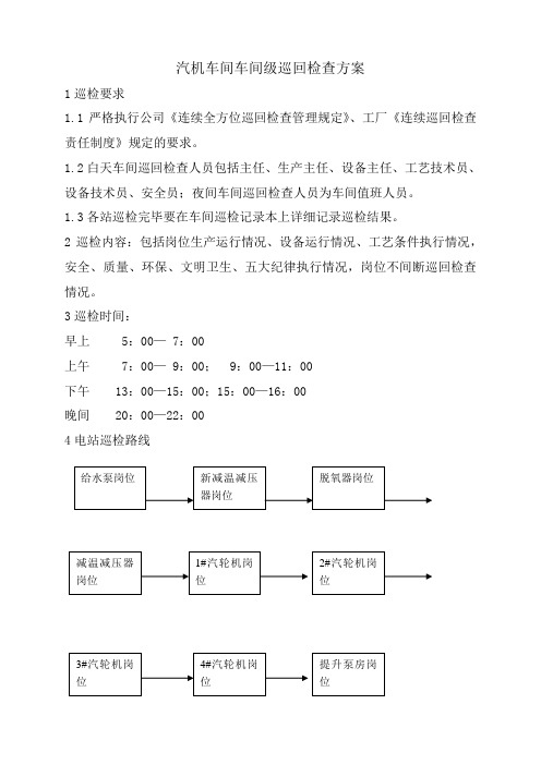 汽机车间巡回检查管理方案