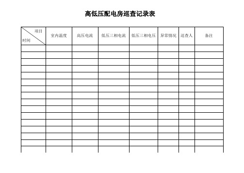 高低压配电房巡查记录表