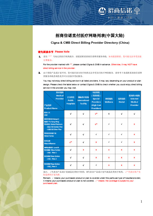 招商信诺直付医疗网络列表中国大陆