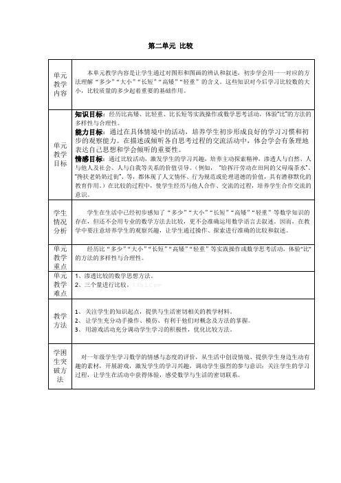 新版北师大版小学数学一年级上册第二单元比较教案表格式教案