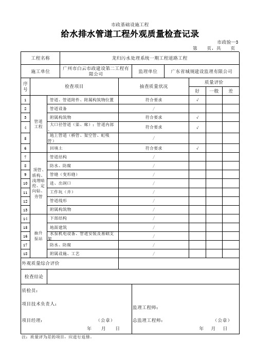 (完整)给水排水管道工程外观质量检查记录