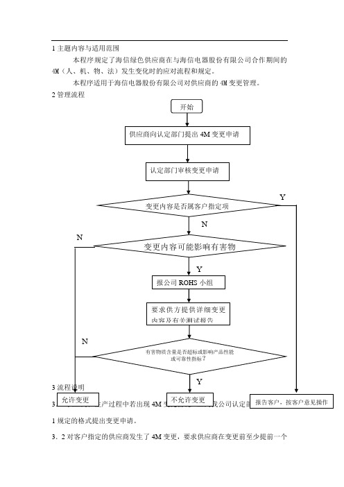 0703海信绿色供应商4M变更管理程序