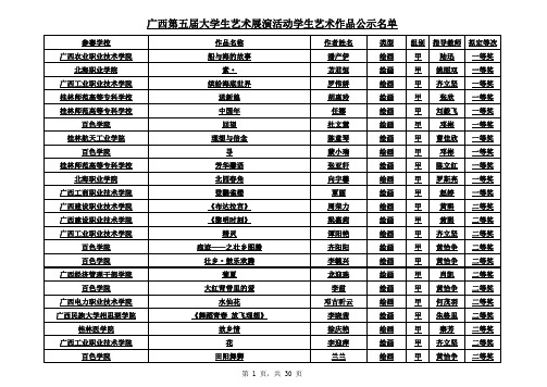 广西第五届大学生艺术展演活动学生艺术作品公示名单