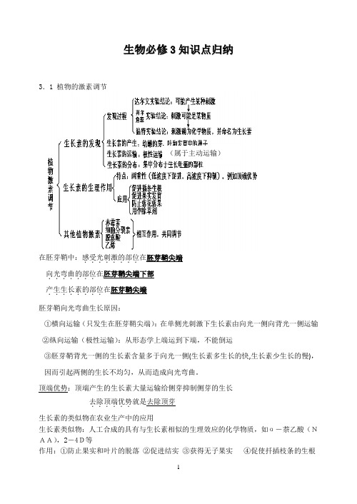 生物必修3知识点归纳