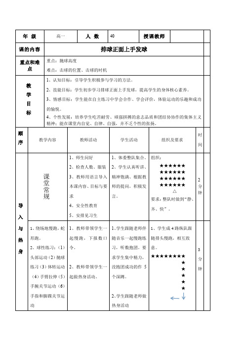 高中体育_排球：正面上手发球教学设计学情分析教材分析课后反思