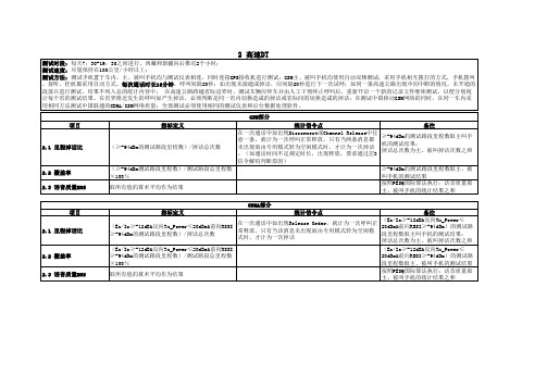 GSM 2009年中国移动网络质量例行测试规范