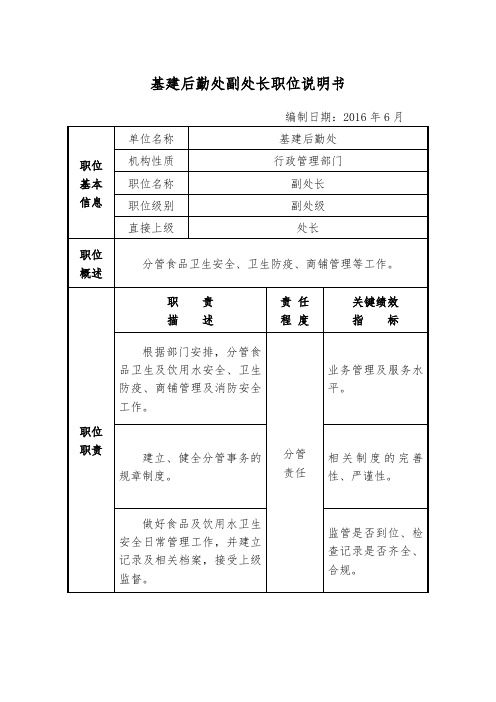 基建后勤处副处长职位说明书 .doc