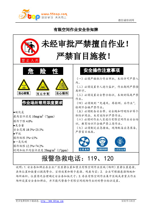 有限空间作业安全告知牌