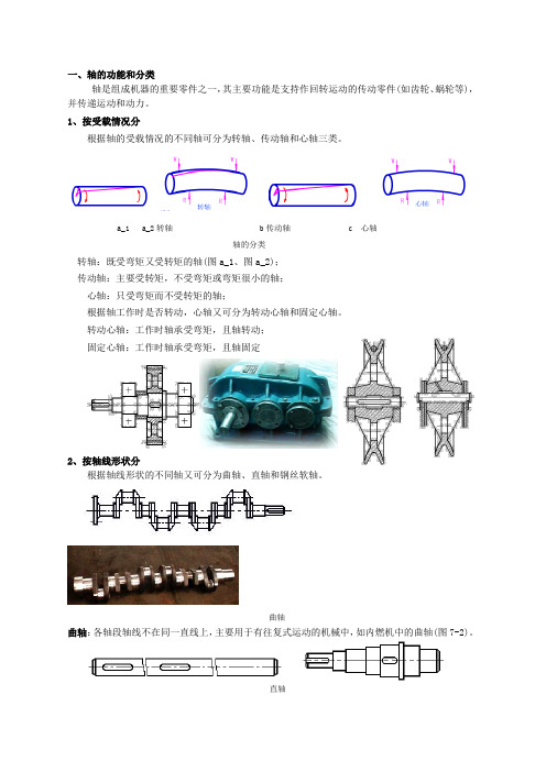 机械设计基础-12.1轴的概述