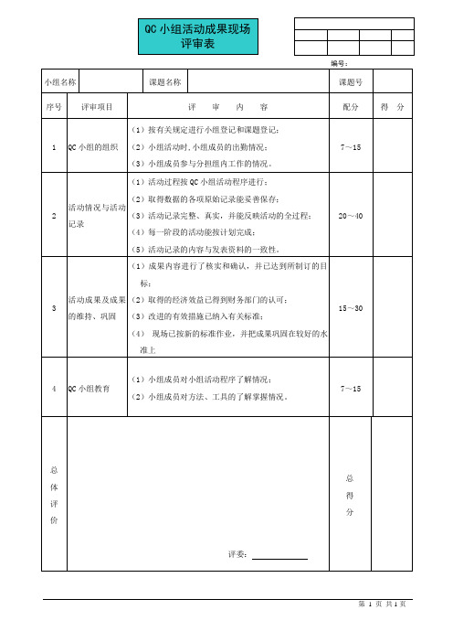 QC小组活动成果现场评审表