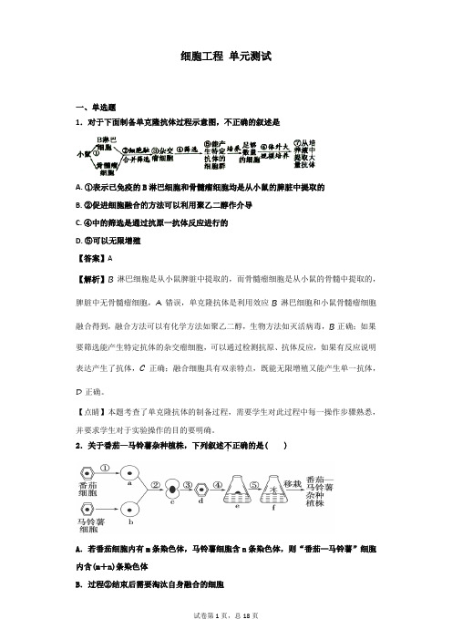 2019届 人教版 细胞工程 单元测试