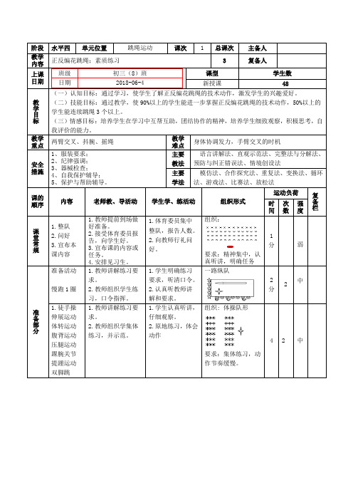 正反编花跳绳教案