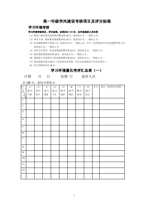 学风建设考核