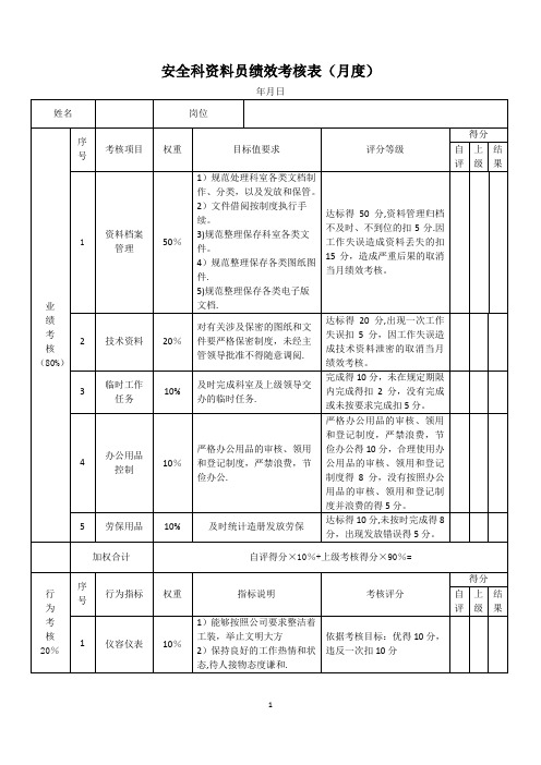 资料员考核表1