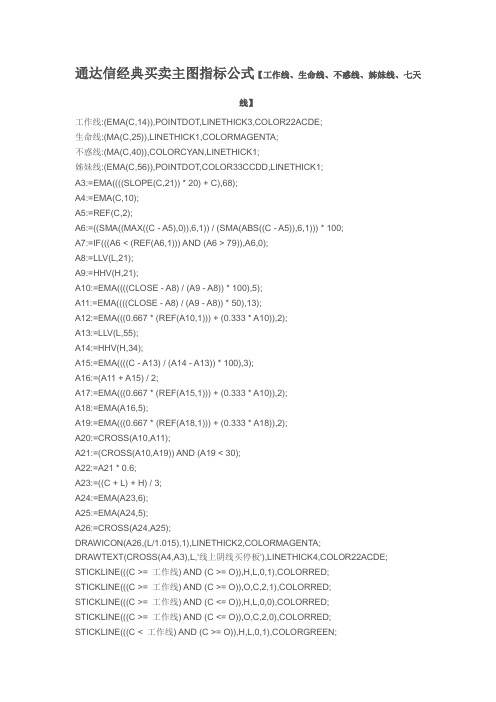 【指标公式源码下载】通达信经典买卖主图指标公式【工作线、生命线、不惑线、姊妹线、七天线】